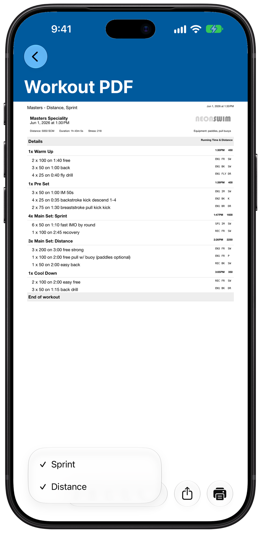 The PDF subgroup filter menu with Sprint and Distance both checked