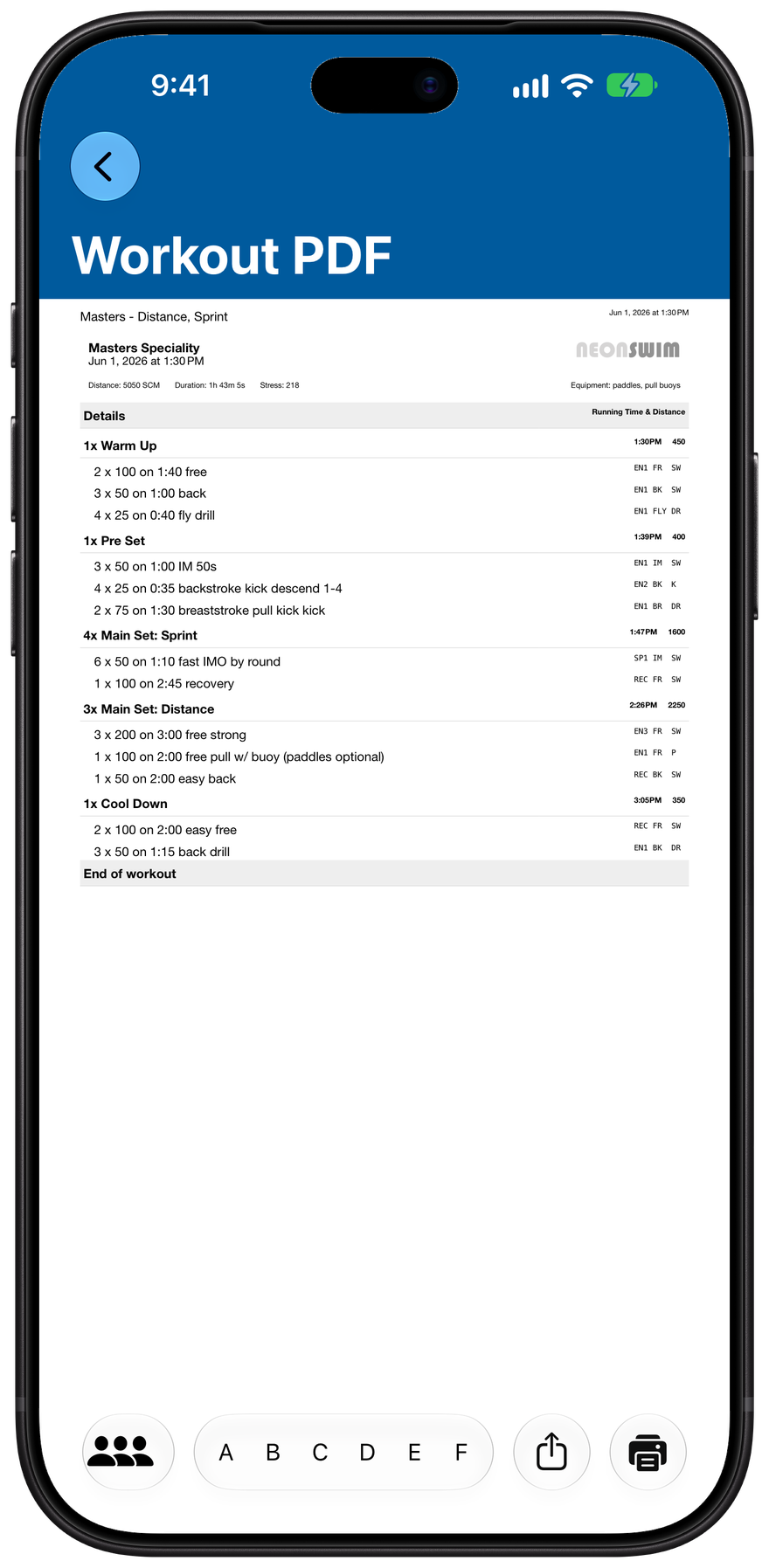 The Workout PDF header reading Masters - Distance, Sprint, with every set listed